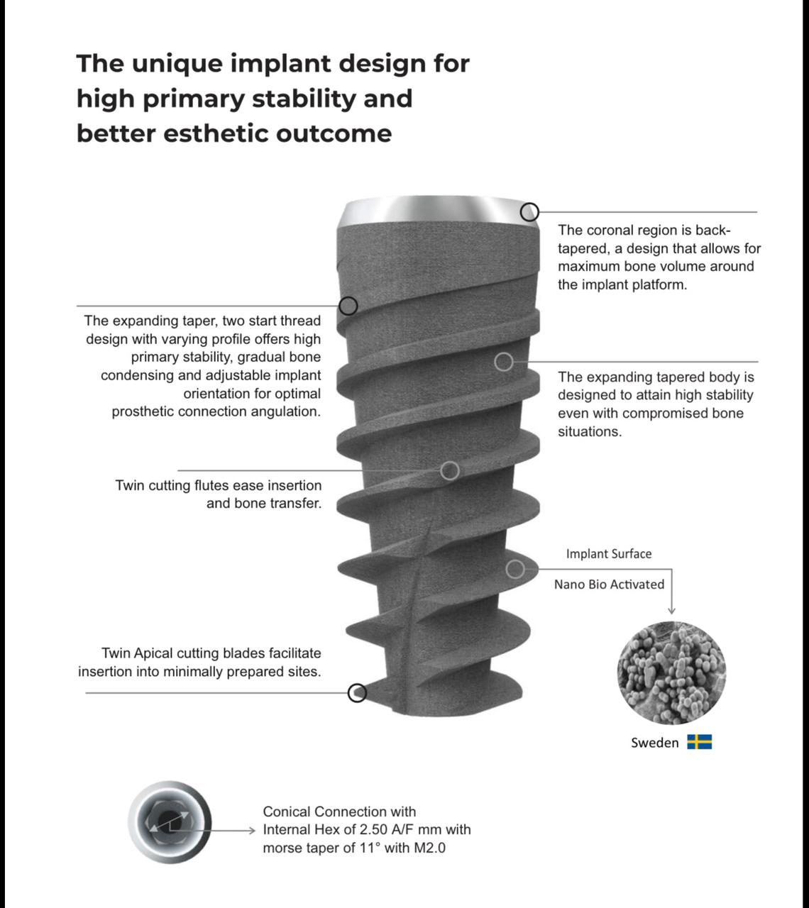 prosthetic parts_(1)